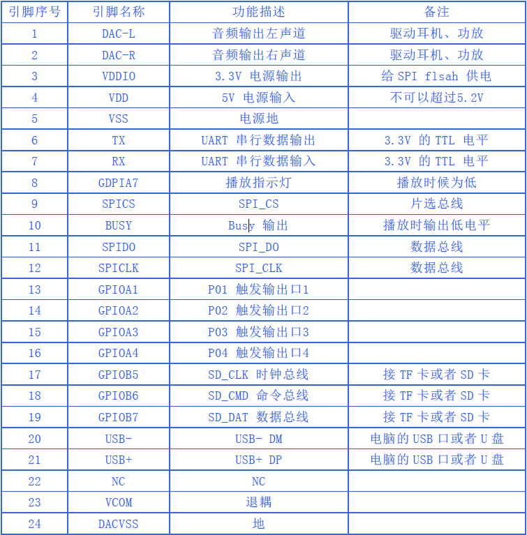 开云电子·kaiyun(中国游)官方网站
