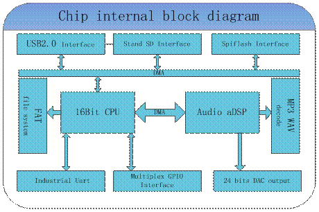 开云电子·kaiyun(中国游)官方网站
